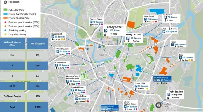 Council Parking Plans