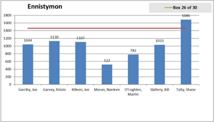 ennistymon-1215