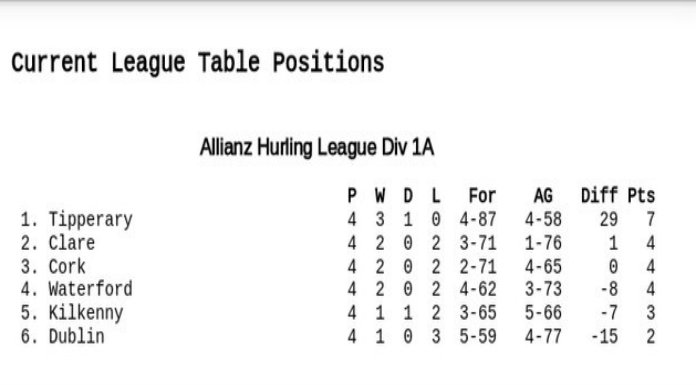 league-standings