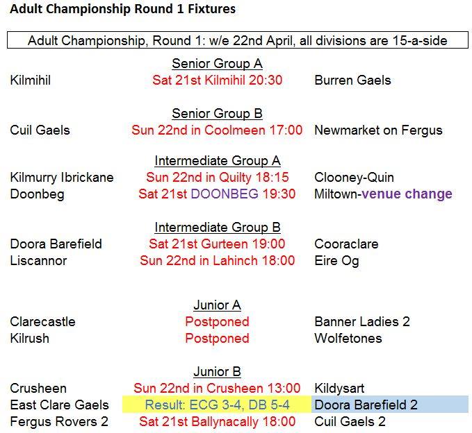 clare-lgfa-championships-round-one