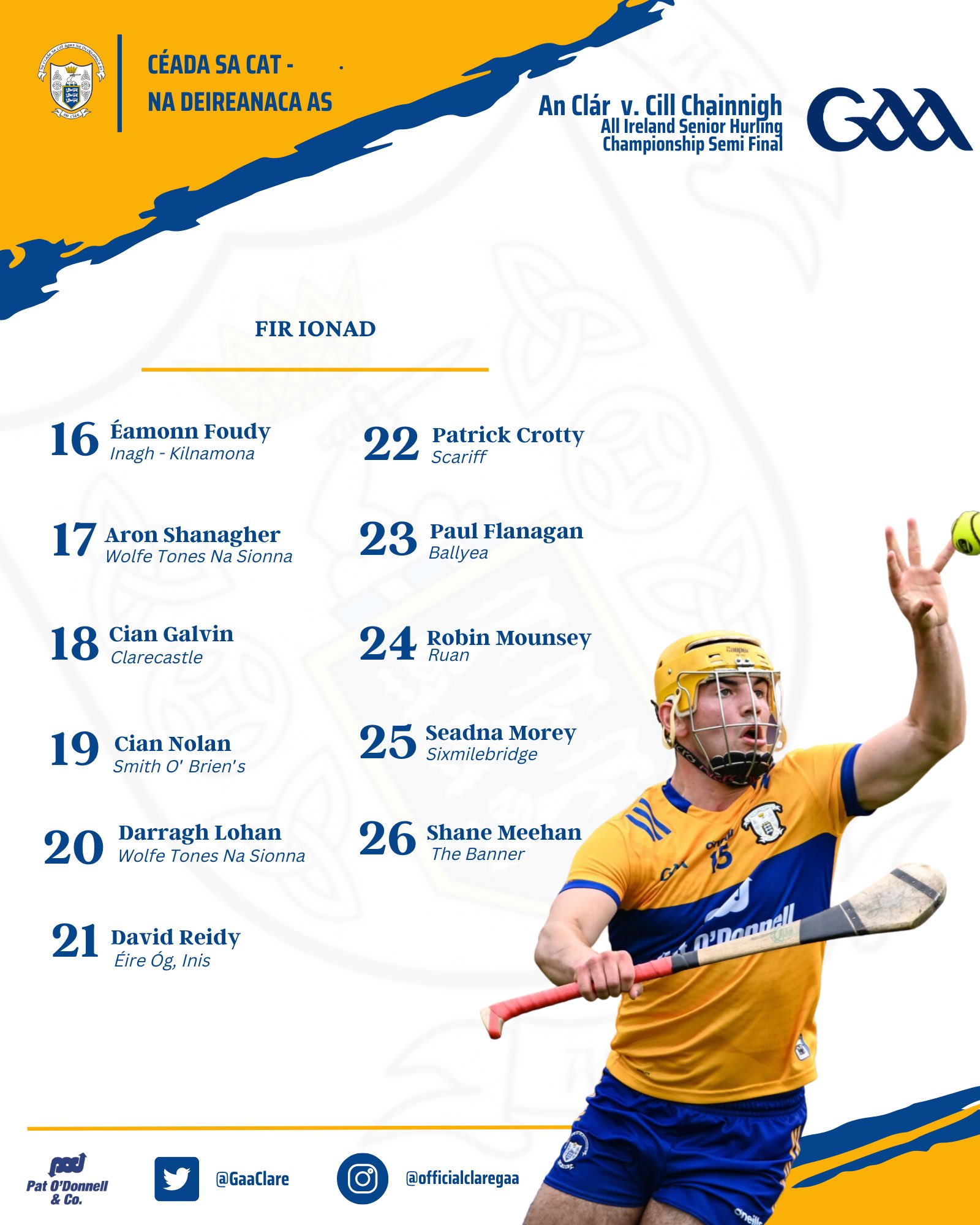 Mixed Injury News For Clare Ahead Of All Ireland SHC SemiFinal Clare FM